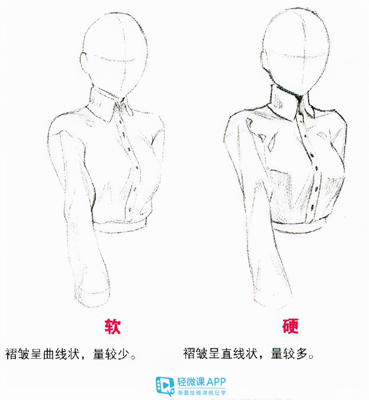 衣服的褶皱怎么画板绘,衣服的褶皱如何画