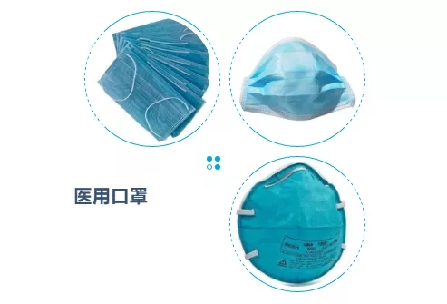 海关出入境最新消息,海关医用口罩最新消息