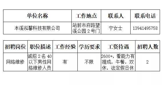 本溪市人才招聘网最近招聘,本溪市全部招工信息最近