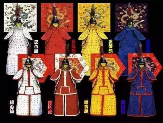 清朝上三旗与下五旗的形成过程,清代满族八旗属于上三旗的有哪些