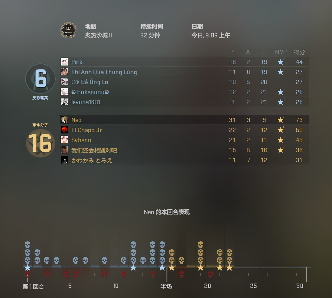 雷蛇巴塞利斯蛇v2鼠标设置,雷蛇巴塞利斯蛇v3鼠标实测