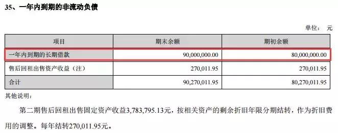 审计中的会计科目,审计报告会计科目调整