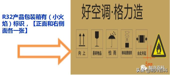 r32空调操作全过程,r32空调使用教程视频