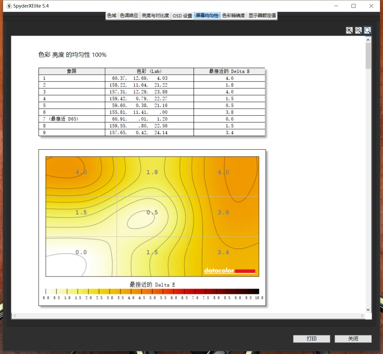 修图显示器2k好还是4k好,4k修图剪辑视频显示器