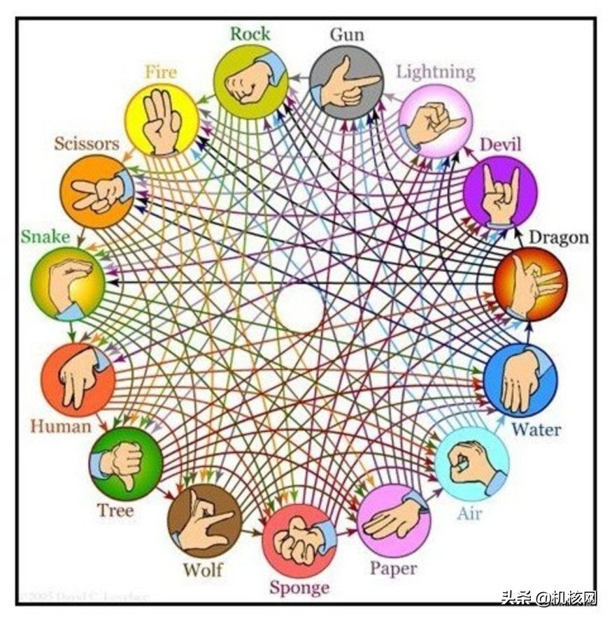 宝可梦游戏为什么不好玩,宝可梦游戏都差不多吗