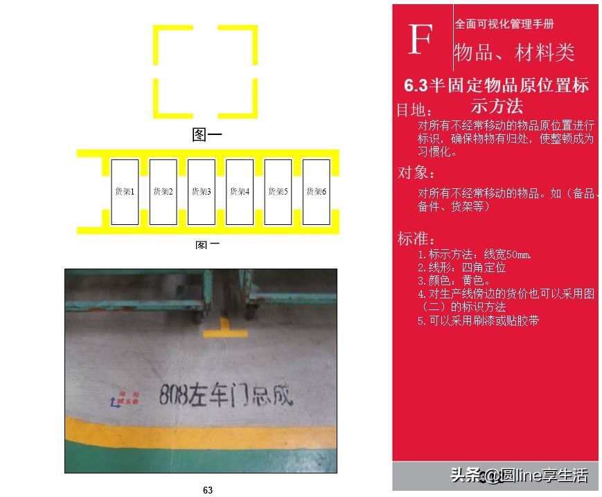 kepler可视化入门手册,可视化维修操作手册
