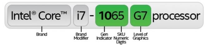 2021笔记本4000-5000性价比排行,2023年笔记本选购最强攻略