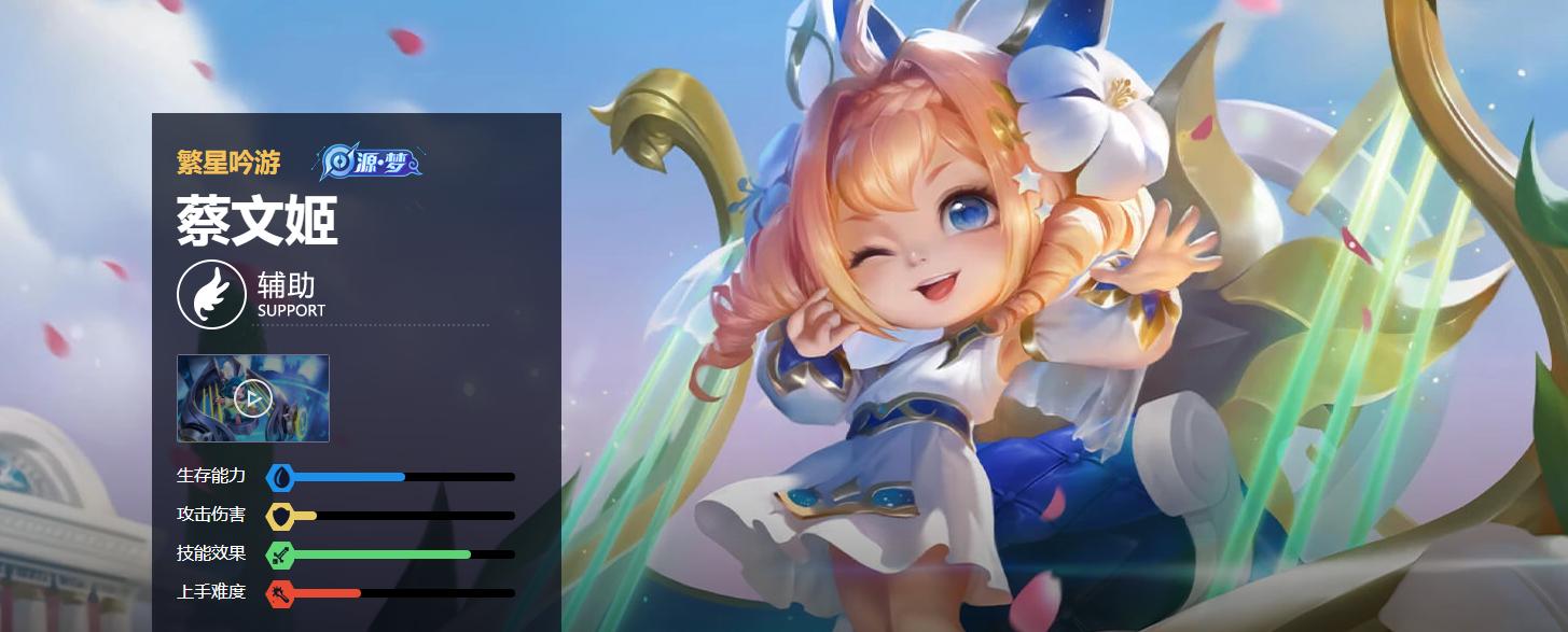 热度和胜率都是第一,作为功能性辅助,蔡文姬强度是否有T0实力