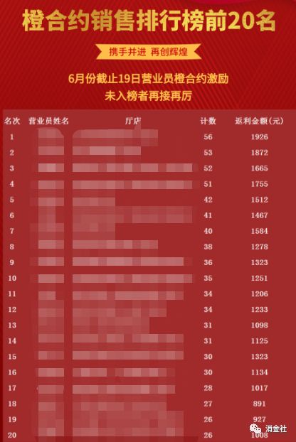 电信欺骗消费者,电信公司欺骗消费者