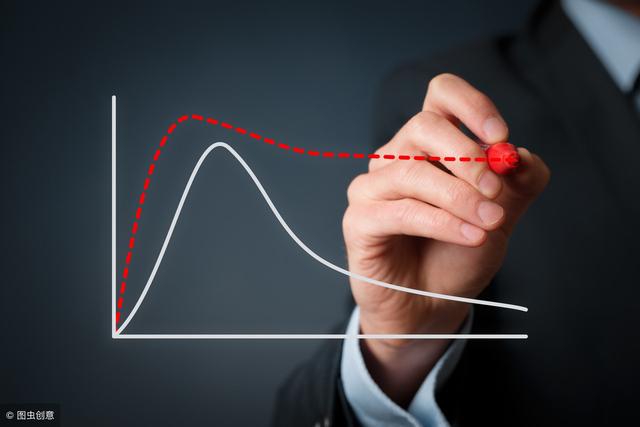 万鑫诈骗案,十万炒股骗局揭秘