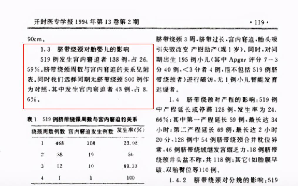 姚策出生有什么病,姚策生下来就有病吗