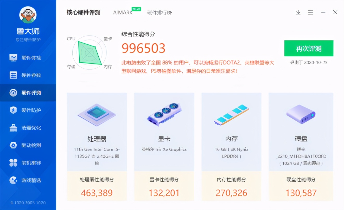 英特尔Evo认证笔记本，宏碁非凡S5全面评测