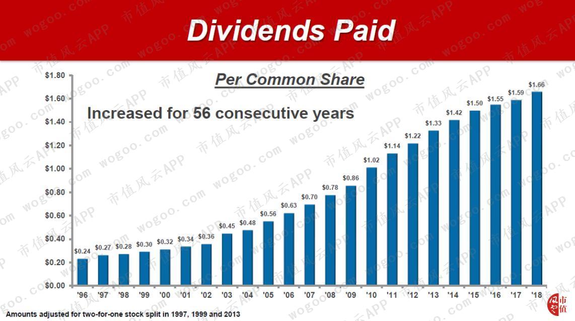浼犲涓栫晫150绾ф嬁鍒嗙孩,涓栫晫鍒嗙孩