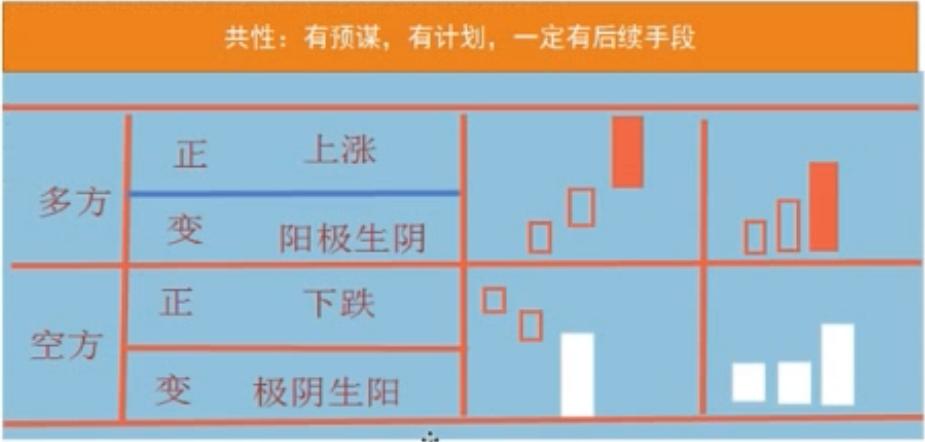 成交量什么意思,成交量基础知识讲解视频