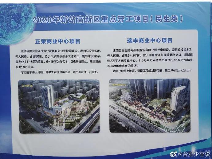 总投资145亿元6个项目落户,高新区重大项目签约总投资20亿元