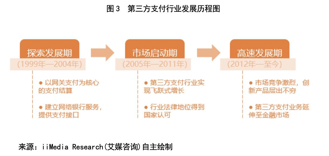 300773拉卡拉在数字经济上的潜力,300773拉卡拉在互联网金融上的潜力