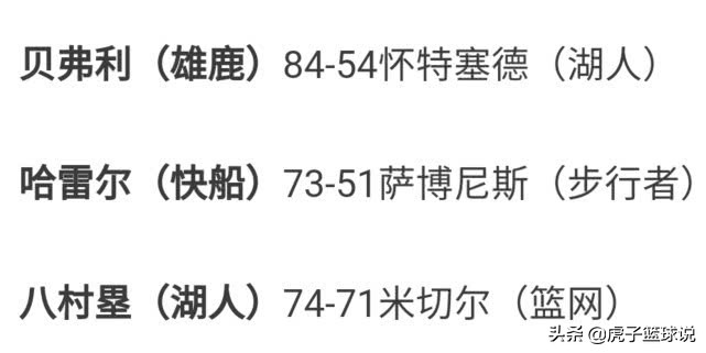 nba快船vs雄鹿队,雄鹿队vs湖人快船