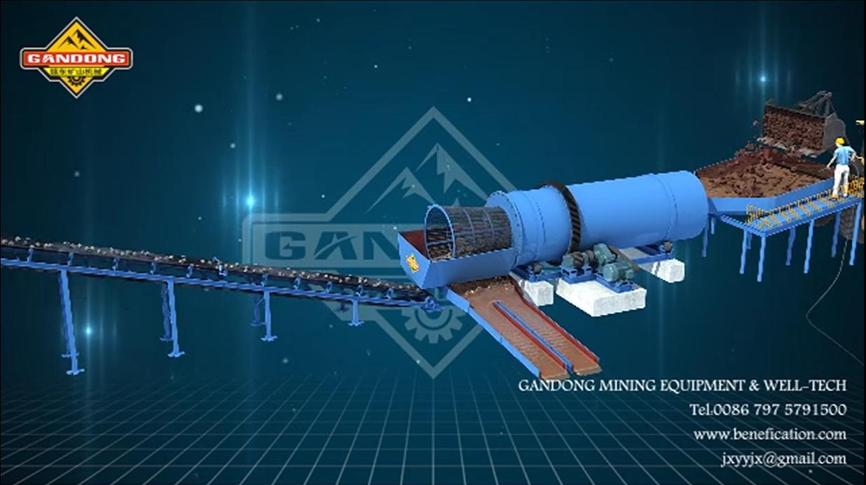 江西滚筒筛式洗石机,江西螺旋洗石机一体机