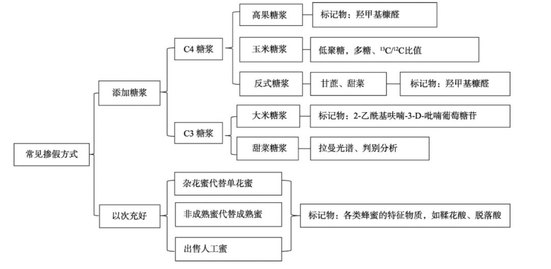 鏈夎皝鏁㈣铚傝湝鏄獥浜虹殑,鍘熸潵鎴戜滑琚湝铚傞獥浜嗚繖涔堝