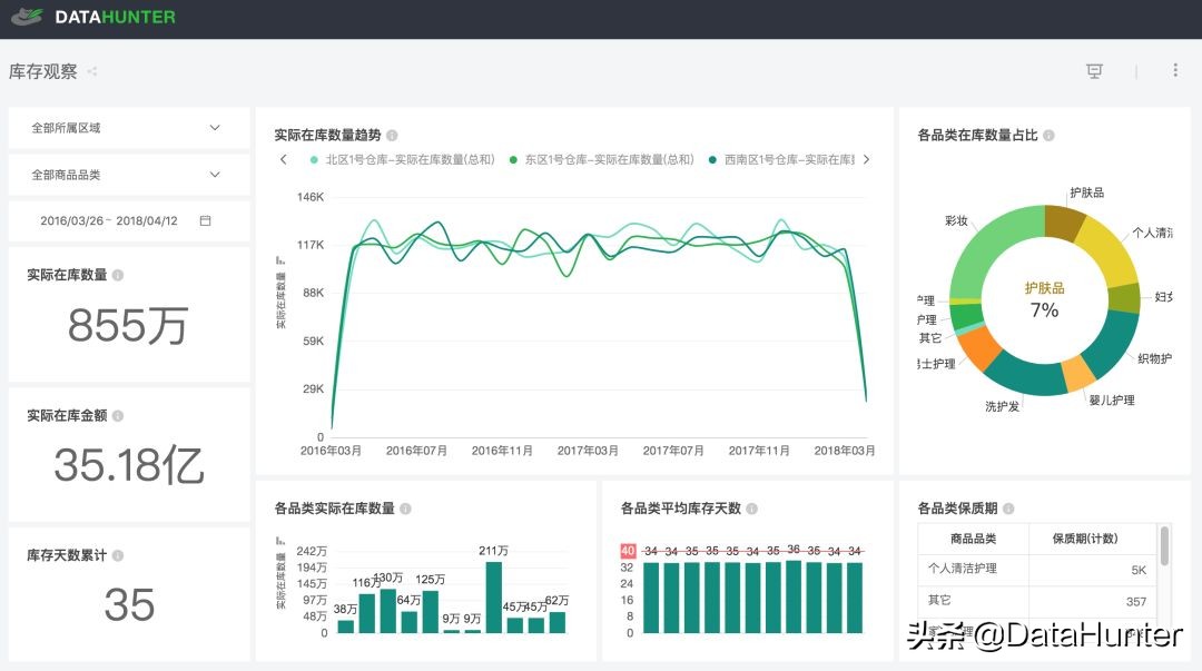 今年波司登羽绒服为什么热销,2024年最爆款羽绒服品牌波司登