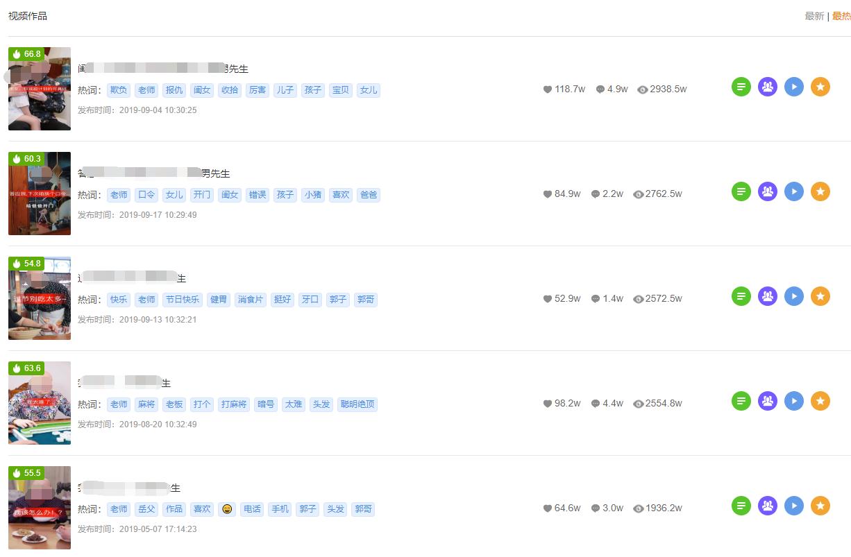 怎么制作快手视频能快速上热门,快手美食怎么发短视频容易上热门