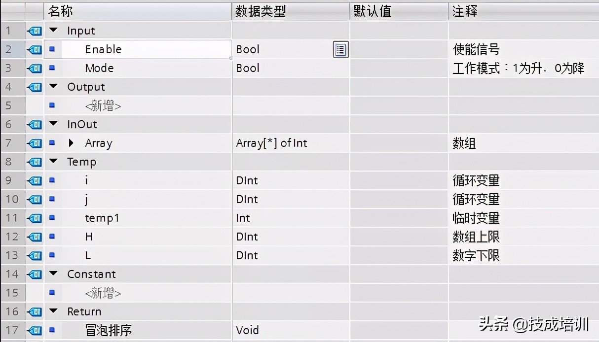 西门子plc1200编程必背50个程序,西门子plc200smart流量计编程