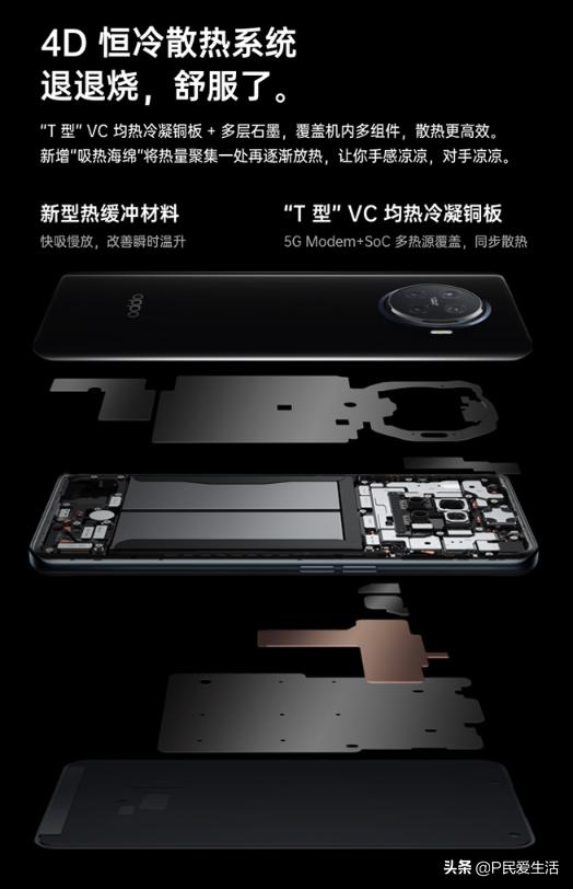 四种游戏手机当主机谁更好,游戏手机有哪些最好的配置