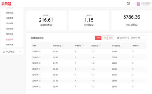 自媒体怎么月入1000万,自媒体怎么做到月入一万