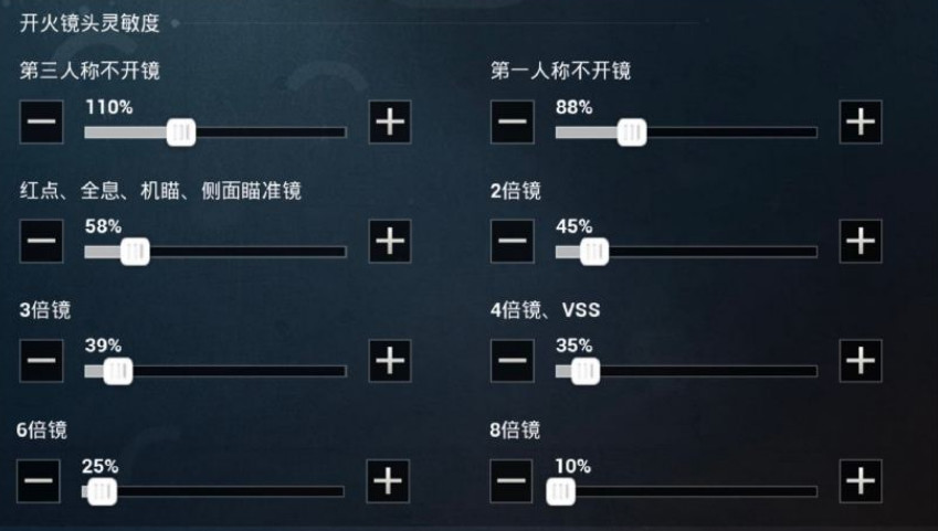 和平精英最佳压枪灵敏度手游,redminote10pro和平精英灵敏度