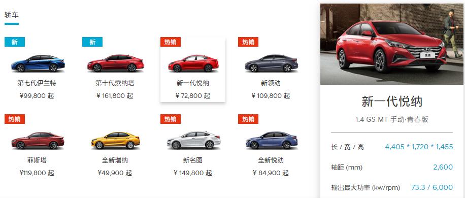 7w左右买什么车混动,现代悦纳和瑞纳哪个比较好