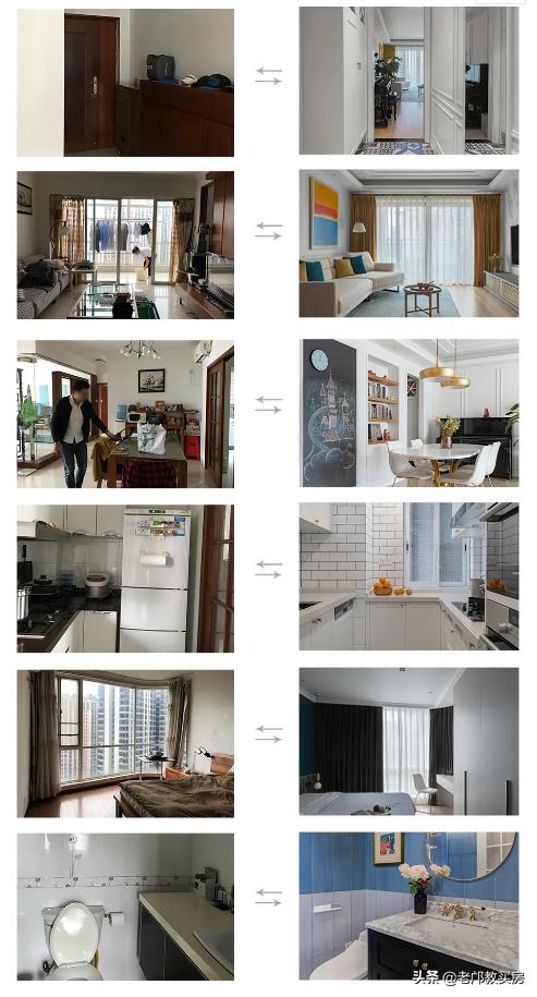 天河区高档楼盘,天河区高端小区