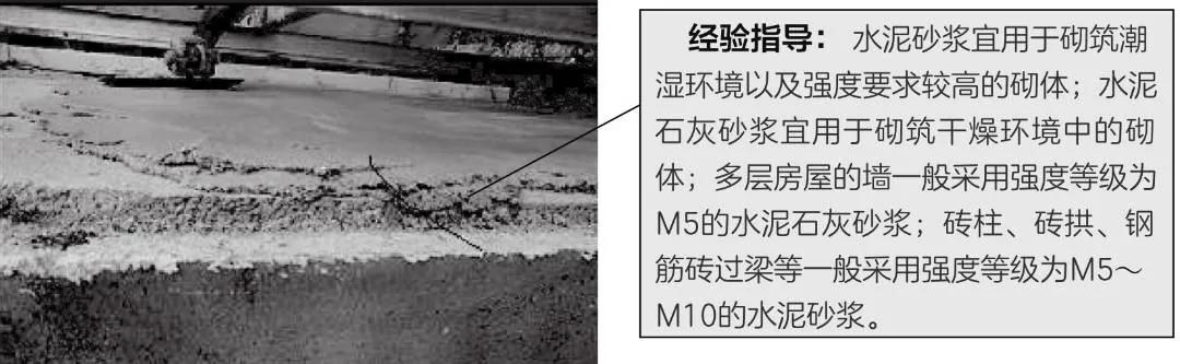 砌体材料的验收要点,砌体工程质量验收标准及验收内容