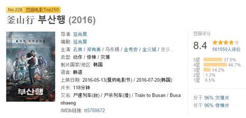 马东锡十部好看电影集锦,马东锡十部好看电影推荐