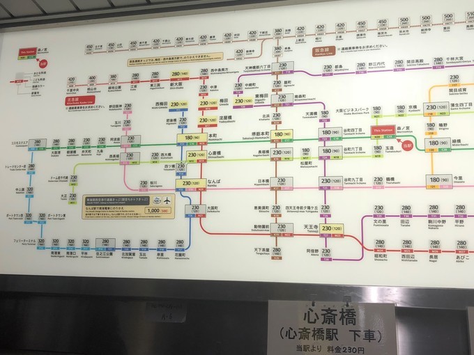 箱根到奈良如何坐车,日本东京京都箱根大阪奈良8日游