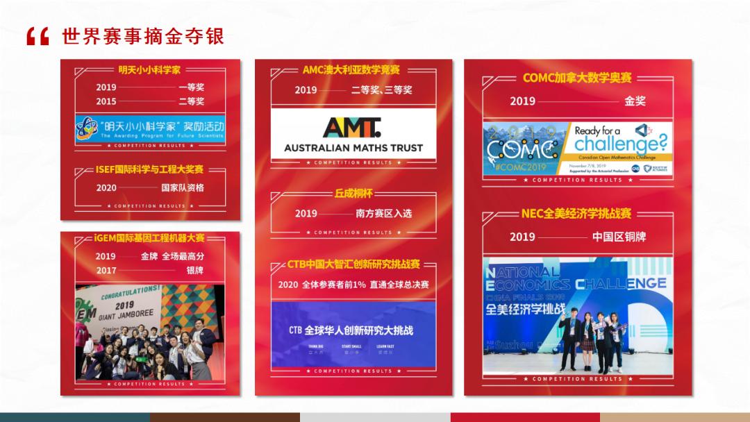 讯得达招生条件,讯得达学习方法