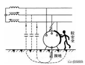 ittttn系统分别叫什么,tnttit系统区别