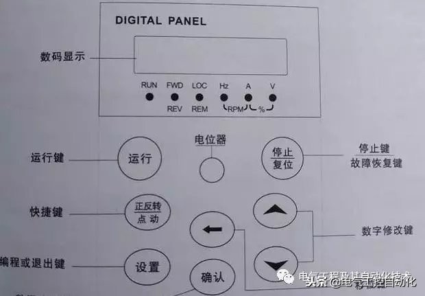 变频器入门教程10,带变频器和plc的电路如何看图