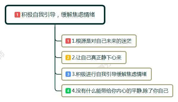 同事都跳槽了，想离职又怕没工作，很焦虑，压力很大，我该怎么办？
