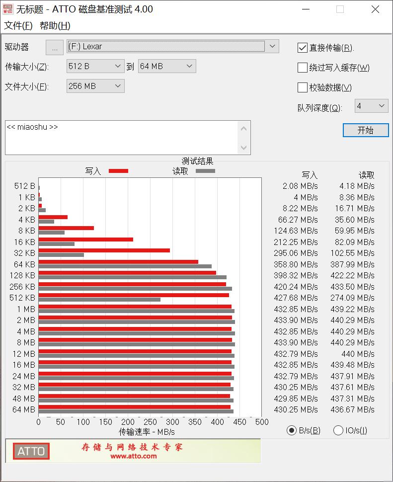 无线桌面macmini,macminim1扩容