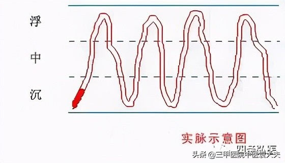 望闻问切完整版听书,望闻问切1至40集在线观看免费