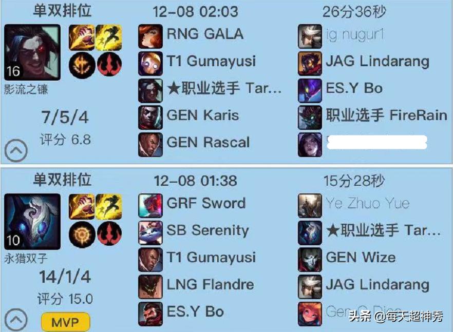 tarzan和xun哪个强,xun登顶韩服第一