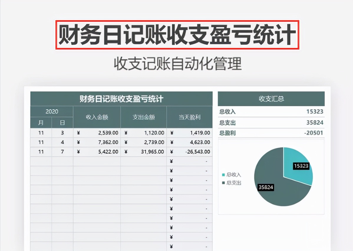 excel打印财务报表排版技巧,excel自动生成财务报表教程