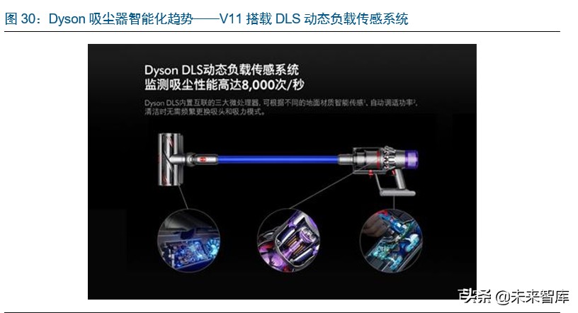 家电板块的龙头,家电业龙头