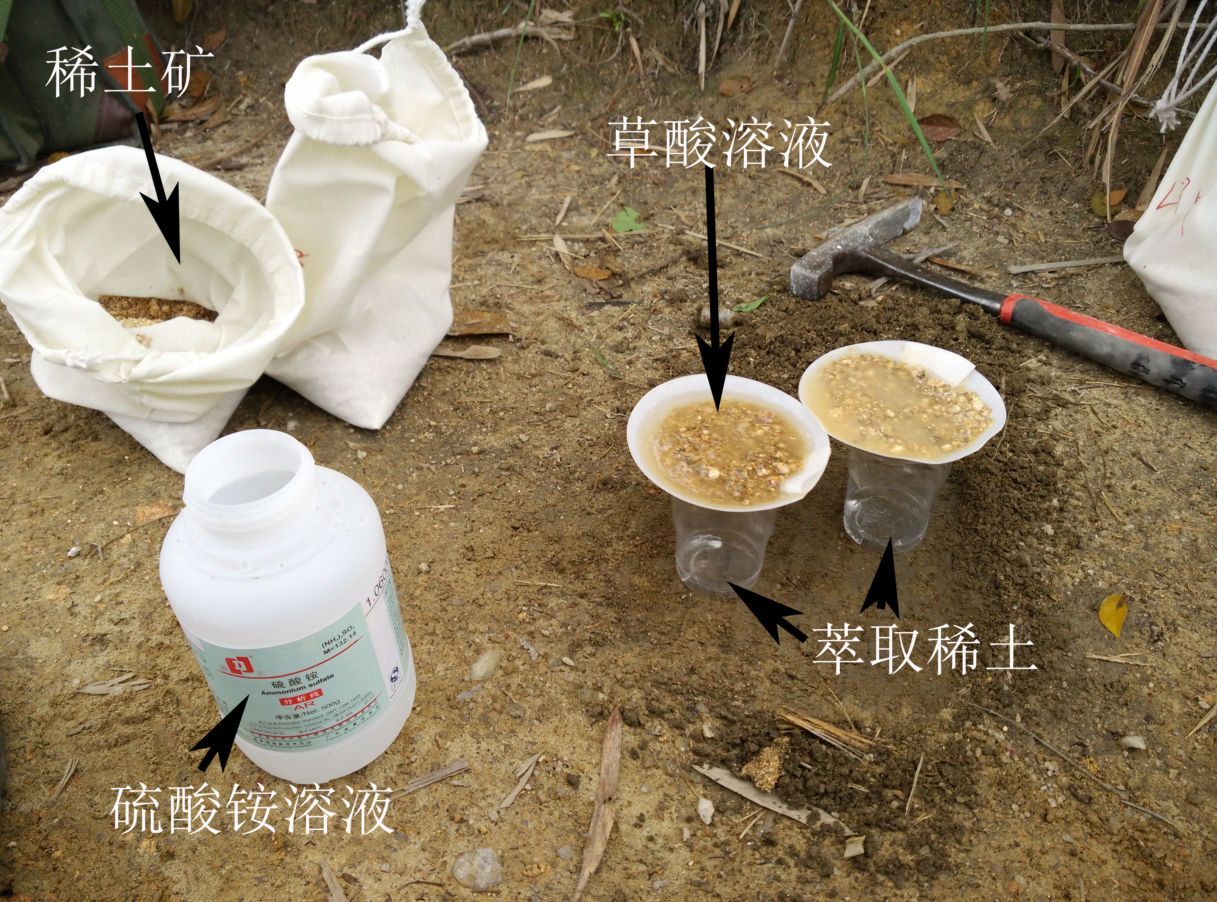 黄金矿石的提炼技术教程,如何提炼土里的黄金教程