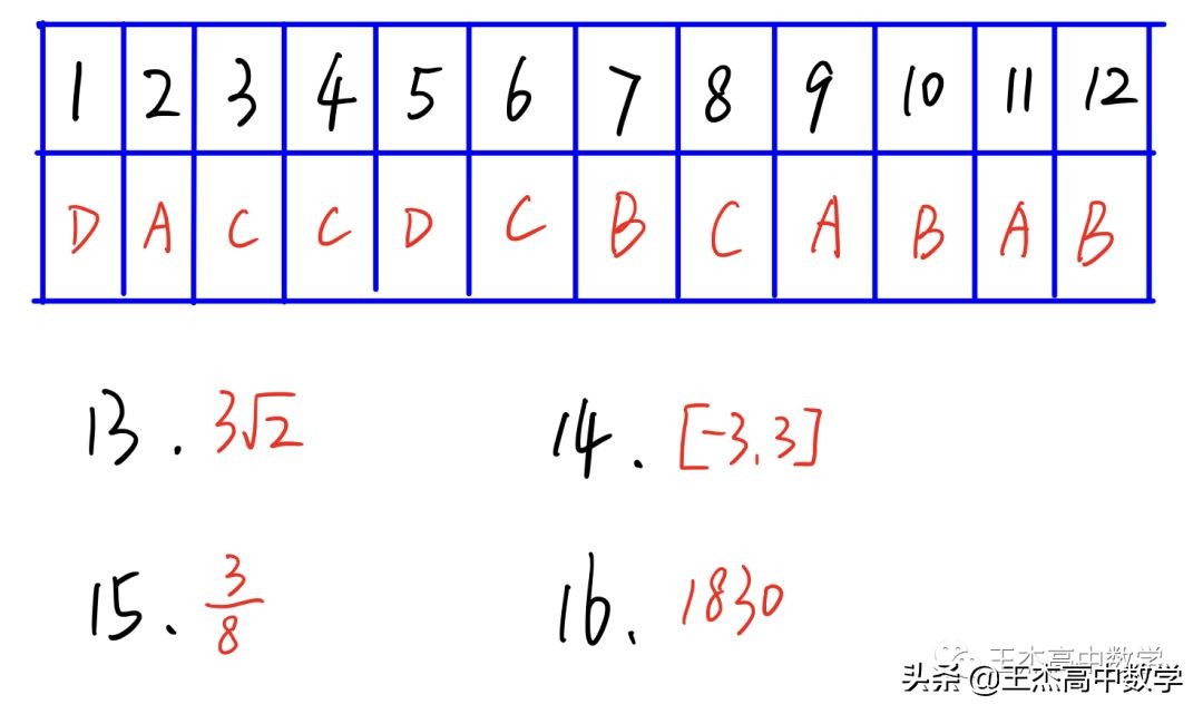 2012年新课标卷高考物理试题,2012年新课标理科数学答案