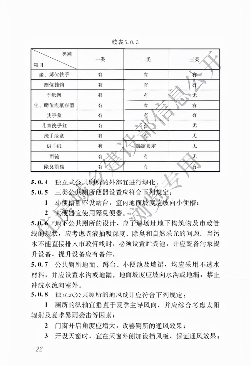 商业综合体设计要点及案例分析,商业综合体规划设计优秀案例