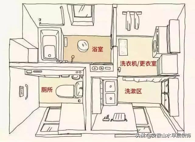 一个马桶几万块,一个马桶10万美金视频