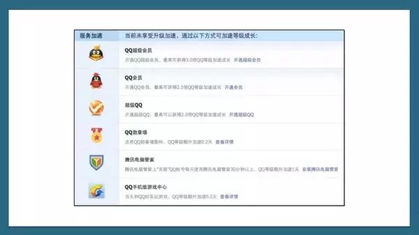 从0开始搭建数据运营体系,从零开始学会构建用户增长引擎