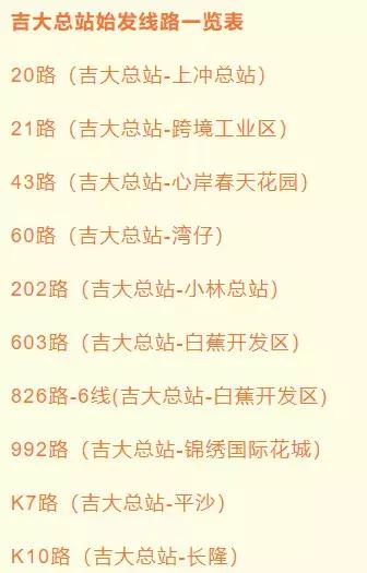 珠海吉大城市之心最新进展,珠海吉大城市之心