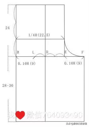 零基础裤子制版教程,裤子纸样打版画法
